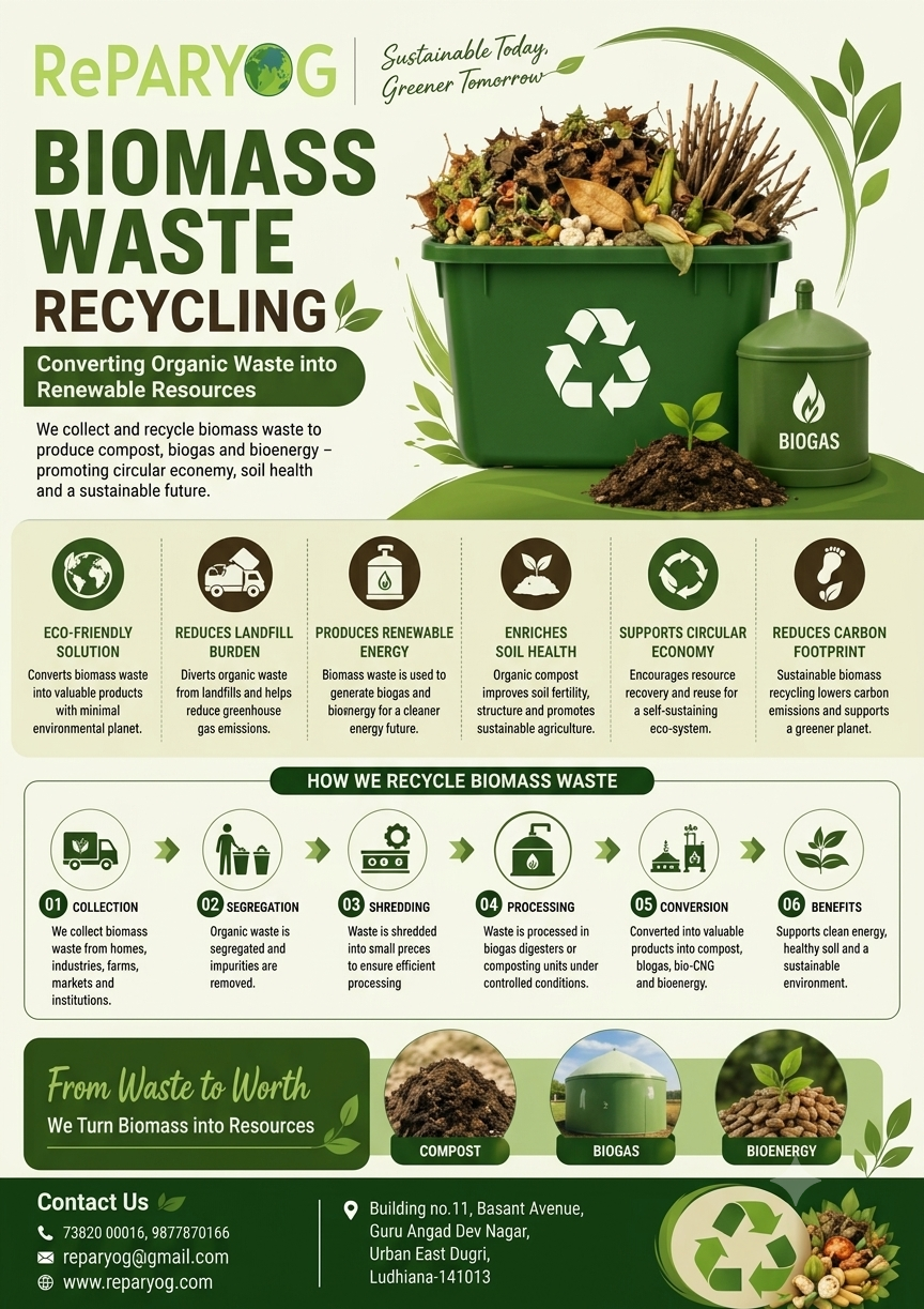 Biomass Waste Recycling Facility